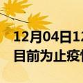 12月04日12时辽宁阜新疫情动态实时及阜新目前为止疫情总人数