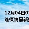 12月04日03时辽宁大连疫情最新确诊数及大连疫情最新报告数据