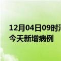 12月04日09时河南南阳疫情今日数据及南阳疫情最新消息今天新增病例