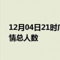 12月04日21时广东惠州疫情新增确诊数及惠州目前为止疫情总人数