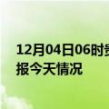 12月04日06时贵州黔南疫情今天多少例及黔南疫情最新通报今天情况