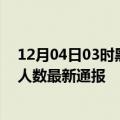 12月04日03时黑龙江绥化疫情新增多少例及绥化疫情确诊人数最新通报