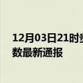 12月03日21时贵州安顺疫情新增多少例及安顺疫情确诊人数最新通报