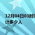 12月04日03时浙江金华情最新确诊消息及金华新冠疫情累计多少人