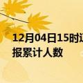 12月04日15时辽宁朝阳目前疫情是怎样及朝阳最新疫情通报累计人数