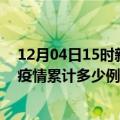 12月04日15时新疆可克达拉疫情现状详情及可克达拉这次疫情累计多少例