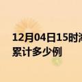 12月04日15时海南屯昌疫情今日数据及屯昌最新疫情目前累计多少例