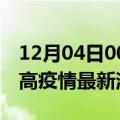 12月04日00时海南临高现有疫情多少例及临高疫情最新消息今天