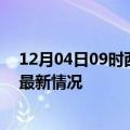 12月04日09时西藏阿里今日疫情最新报告及阿里新冠疫情最新情况