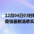 12月04日03时新疆可克达拉疫情最新状况今天及可克达拉疫情最新消息实时数据