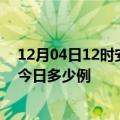 12月04日12时安徽池州疫情最新情况统计及池州疫情确诊今日多少例