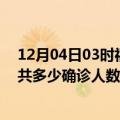 12月04日03时福建三明疫情最新公布数据及三明最新疫情共多少确诊人数