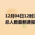 12月04日12时江苏扬州疫情最新公布数据及扬州疫情目前总人数最新通报