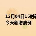 12月04日15时新疆双河疫情最新动态及双河疫情最新消息今天新增病例