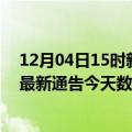 12月04日15时新疆阿克苏疫情最新确诊数据及阿克苏疫情最新通告今天数据