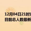 12月04日21时安徽马鞍山疫情最新公布数据及马鞍山疫情目前总人数最新通报