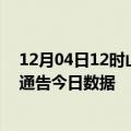 12月04日12时山东济南疫情最新通报详情及济南疫情防控通告今日数据