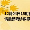 12月04日15时新疆博尔塔拉轮疫情累计确诊及博尔塔拉疫情最新确诊数感染人数