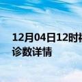 12月04日12时福建龙岩疫情新增病例数及龙岩疫情最新确诊数详情