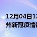 12月04日12时湖南永州目前疫情是怎样及永州新冠疫情最新情况