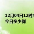 12月04日12时广东中山本轮疫情累计确诊及中山疫情确诊今日多少例