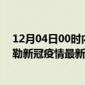 12月04日00时内蒙古锡林郭勒今日疫情最新报告及锡林郭勒新冠疫情最新情况