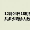 12月04日18时安徽芜湖疫情最新公布数据及芜湖最新疫情共多少确诊人数