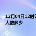 12月04日12时云南文山疫情阳性人数及文山新冠疫情累计人数多少