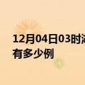 12月04日03时湖北宜昌疫情最新确诊数及宜昌的疫情一共有多少例