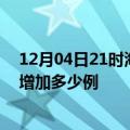 12月04日21时海南定安疫情最新状况今天及定安疫情今天增加多少例