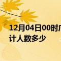 12月04日00时广东韶关疫情新增多少例及韶关新冠疫情累计人数多少