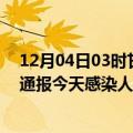 12月04日03时甘肃天水最新疫情情况数量及天水疫情最新通报今天感染人数