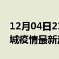 12月04日21时山东聊城现有疫情多少例及聊城疫情最新消息今天