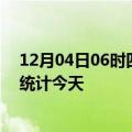 12月04日06时四川德阳疫情情况数据及德阳疫情最新数据统计今天