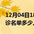 12月04日18时吉林松原疫情最新消息新增确诊名单多少人