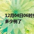 12月04日06时贵州毕节疫情情况数据及毕节疫情今天确定多少例了