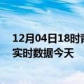 12月04日18时青海海北今日疫情最新报告及海北疫情最新实时数据今天