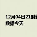 12月04日21时新疆北屯最新发布疫情及北屯疫情最新实时数据今天