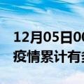 12月05日00时吉林松原疫情病例统计及松原疫情累计有多少病例