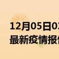 12月05日03时海南东方疫情情况数据及东方最新疫情报告发布