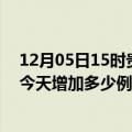 12月05日15时贵州黔东南疫情最新状况今天及黔东南疫情今天增加多少例