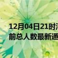 12月04日21时河南驻马店疫情新增病例数及驻马店疫情目前总人数最新通报