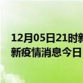 12月05日21时新疆可克达拉最新疫情防控措施 可克达拉最新疫情消息今日