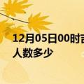 12月05日00时吉林吉林疫情情况数据及吉林新冠疫情累计人数多少