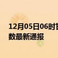 12月05日06时甘肃定西疫情人数总数及定西疫情目前总人数最新通报