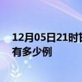 12月05日21时甘肃庆阳疫情最新确诊数及庆阳的疫情一共有多少例