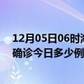 12月05日06时海南五指山疫情最新情况统计及五指山疫情确诊今日多少例