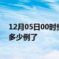 12月05日00时贵州铜仁疫情情况数据及铜仁疫情今天确定多少例了