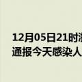 12月05日21时浙江宁波最新疫情情况数量及宁波疫情最新通报今天感染人数