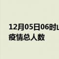 12月05日06时山东枣庄最新疫情通报今天及枣庄目前为止疫情总人数